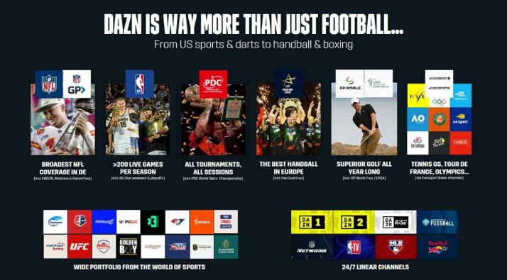 DAZN